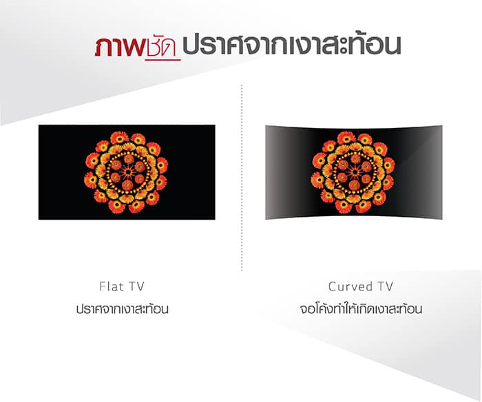 Flat-TV_2-Reflection_