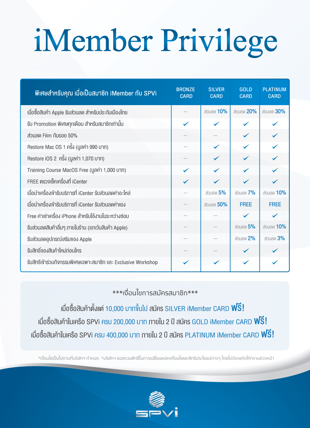 imember_landing