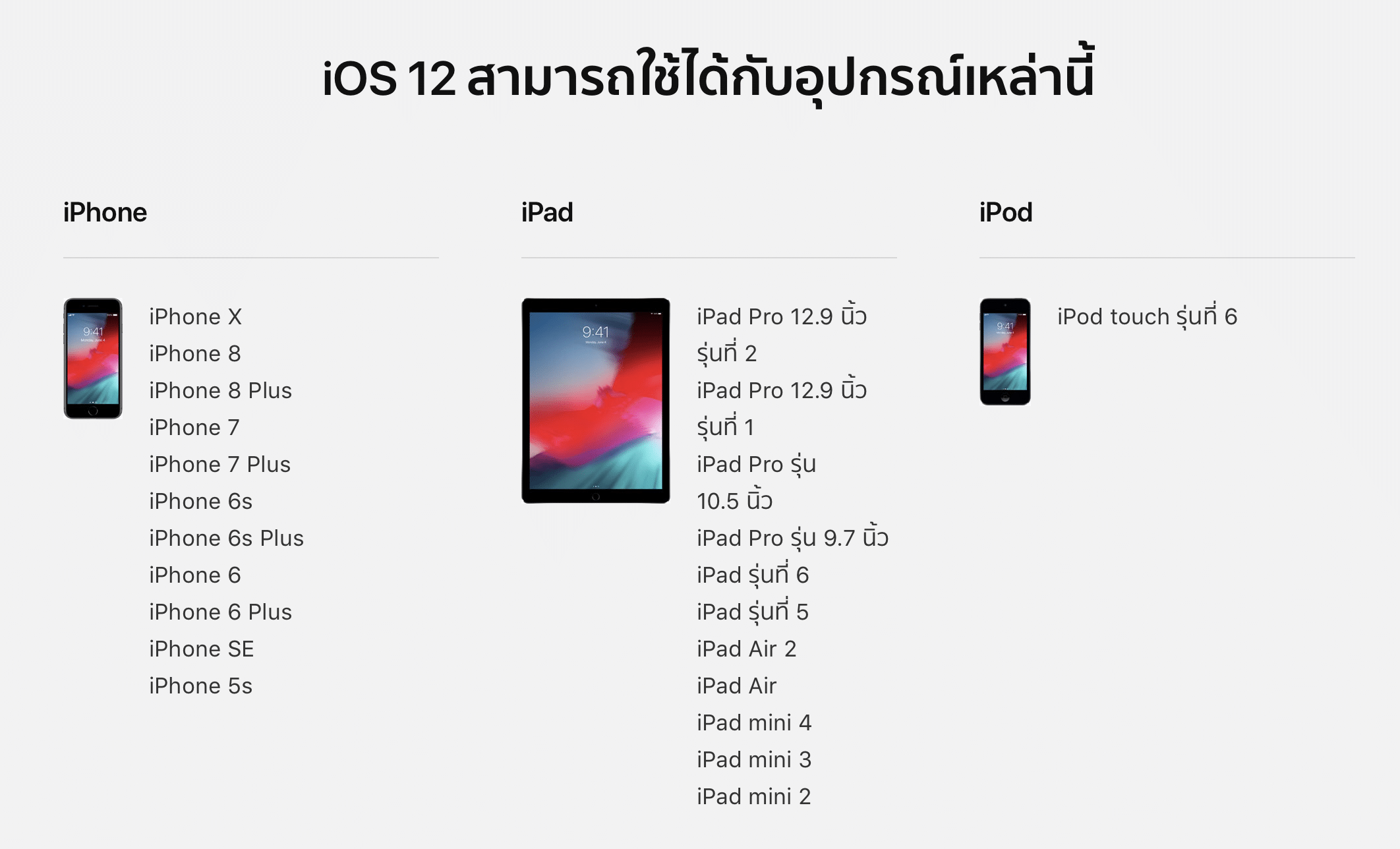 ios 12 compatibility