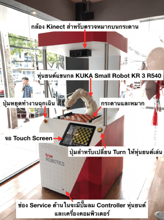 true-robot-chess
