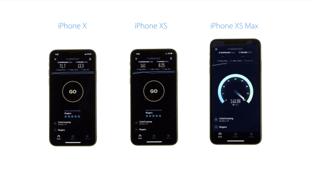 ชมคล ป Speed Test ความเร ว 4g Lte เปร ยบเท ยบ Iphone X และ Iphone Xs ชมคล ป Speed Test ความเร ว 4g Lte เปร ยบเท ยบ Iphone X และ Iphone Xs