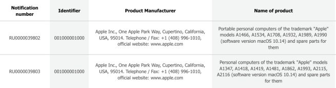 apple-registers-three-new-desktop-macs-in-eurasian-database-ahead-of-october-30-event