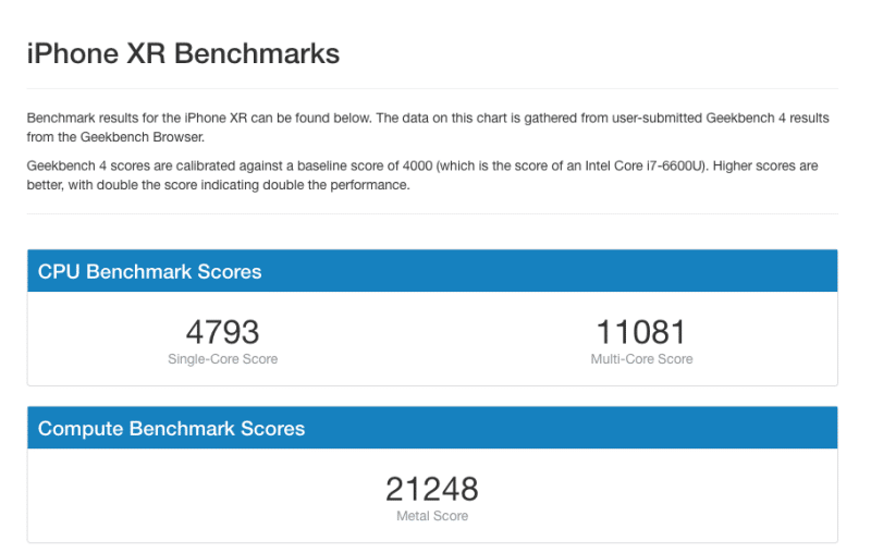 iphone-xr-win-benchmark-galaxy-note-9-s9-plus-score