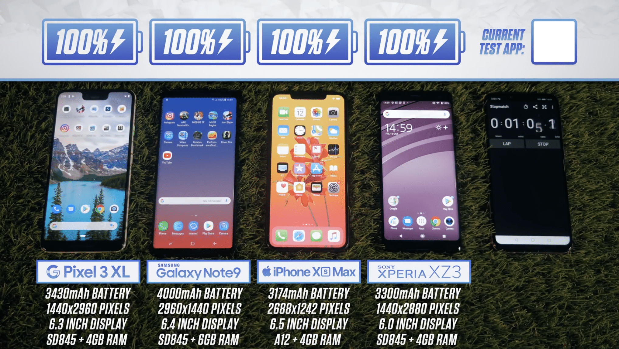 iphone-xs-max-beats-galaxy-note9-in-full-resolution-battery-test-video-1