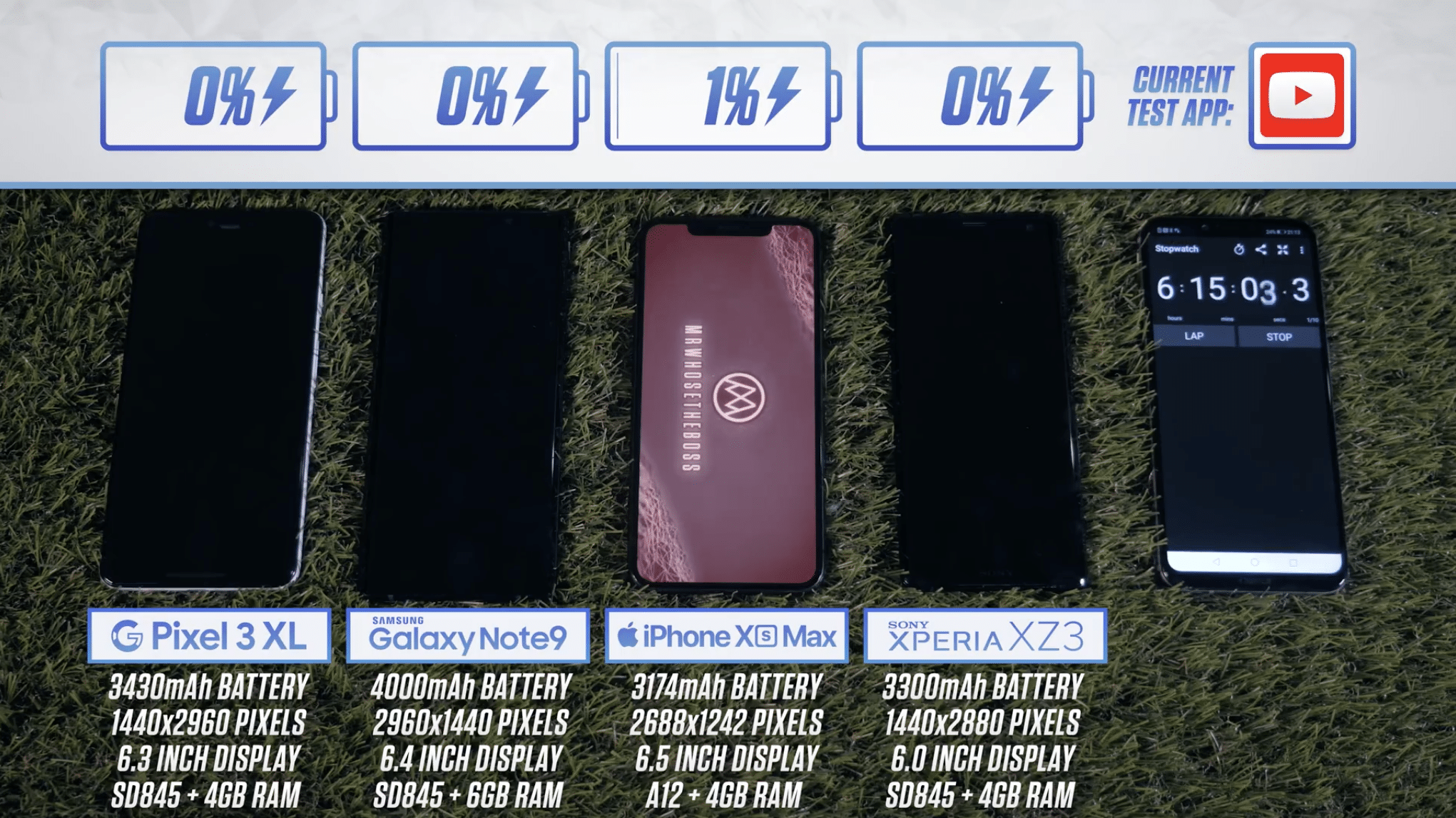 iphone-xs-max-beats-galaxy-note9-in-full-resolution-battery-test-video-2