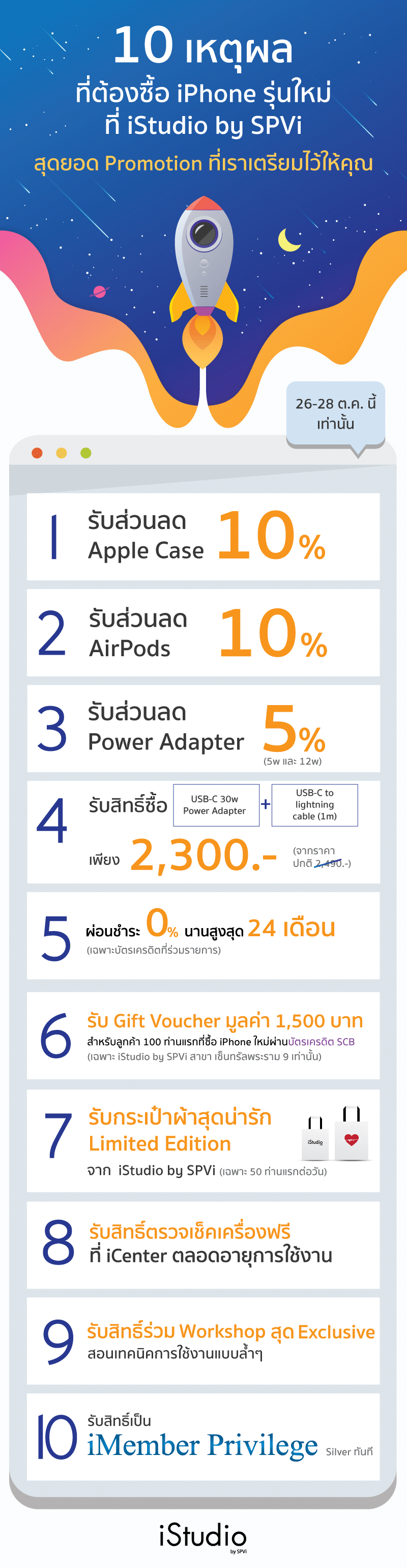 spvi promotion iphone xs max xr-2