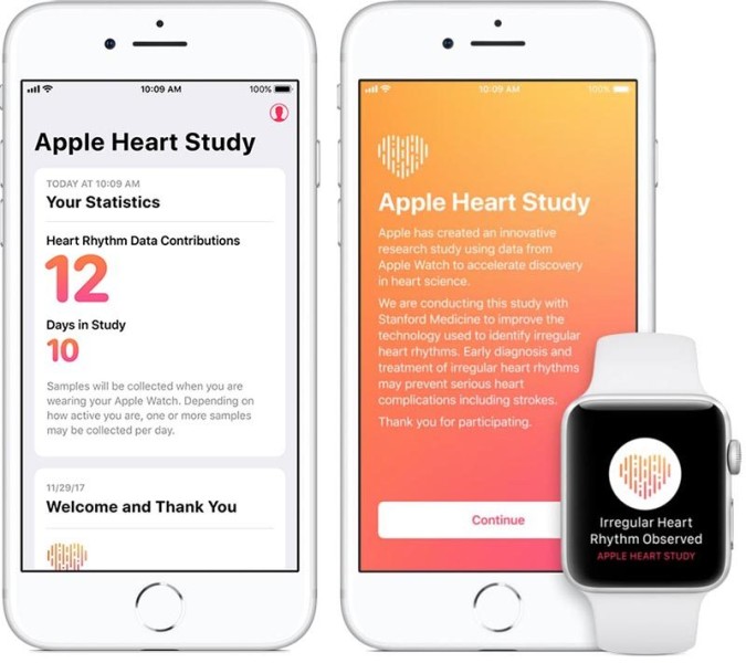 apple-heart-study-800x711