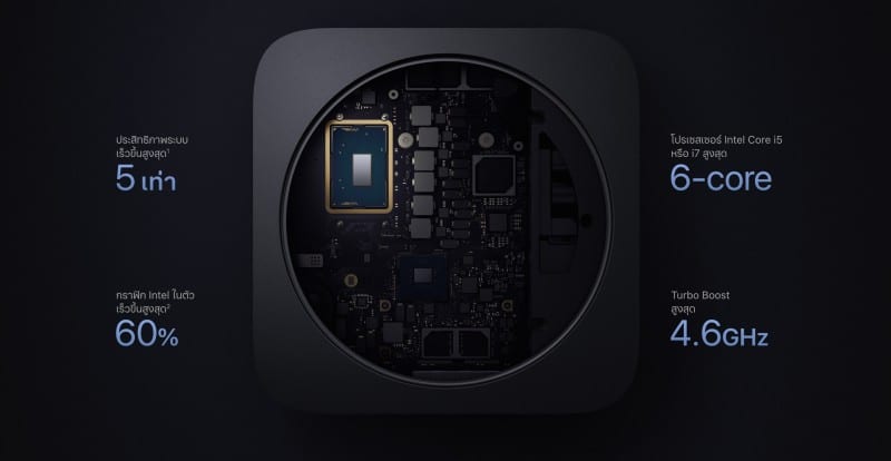 mac-mini-2018-spec