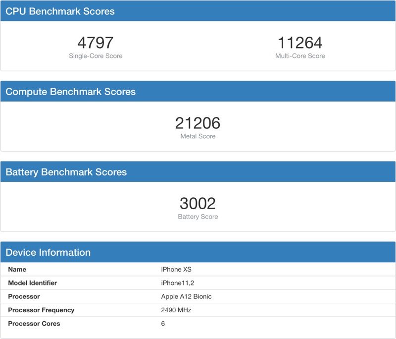 iphonexsbenchmark-800x684