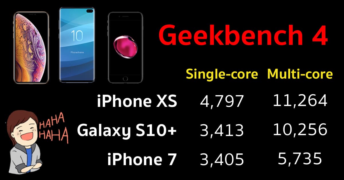 samsung galaxys 10 plus benchmark