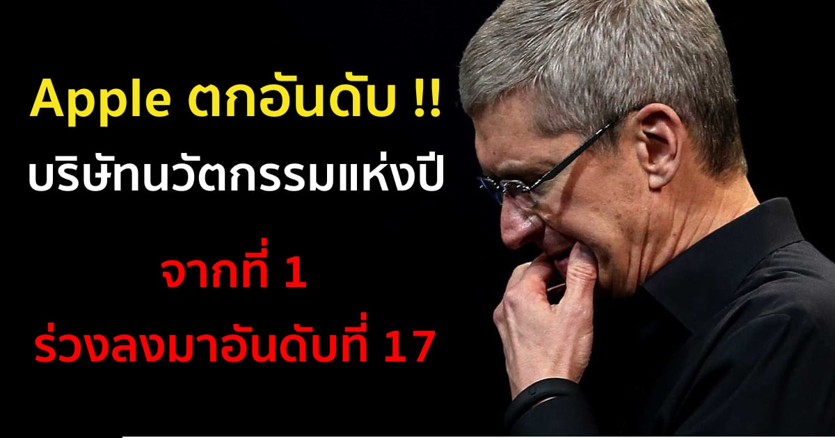 apple-fast-company-most-innovative-company