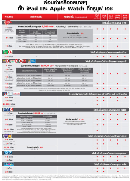 AW_iPad_Leaflet_MAR_01-5 (1)