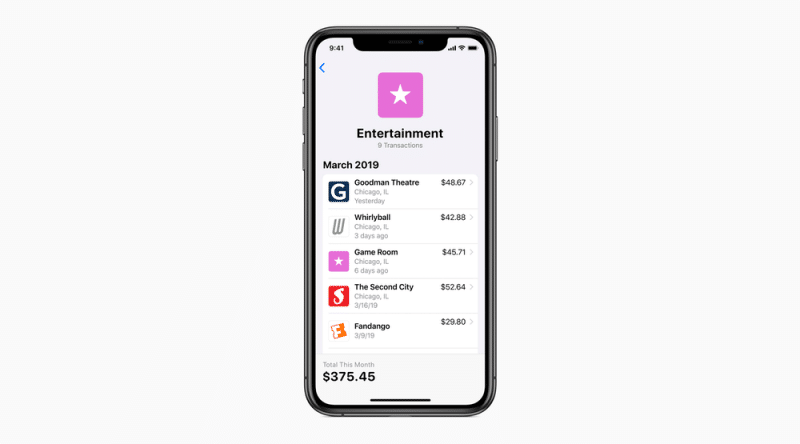 apple-card-spending-category