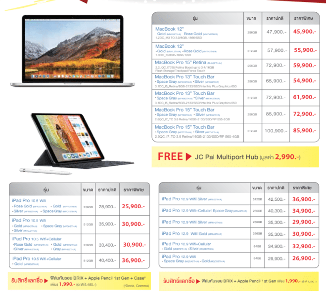 commart-spvi-2019-2