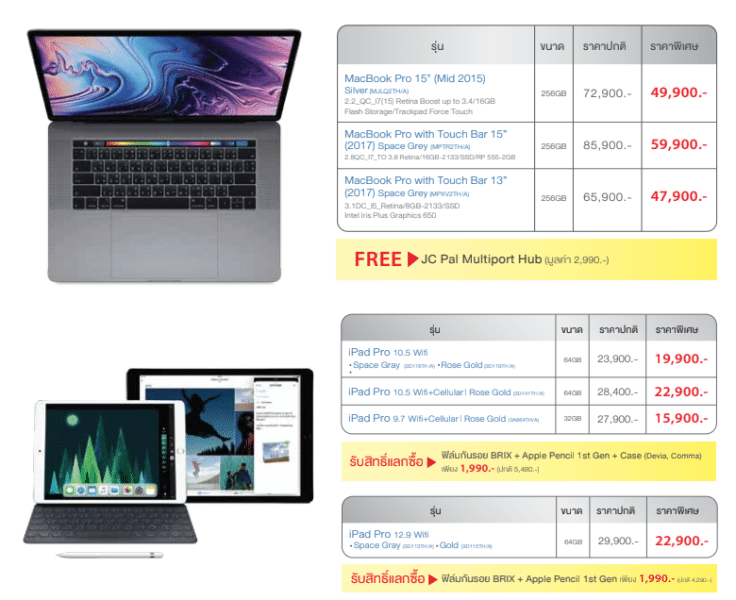 commart-spvi-2019-3