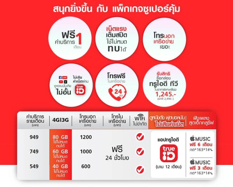 truemove-h-cigna-free-6