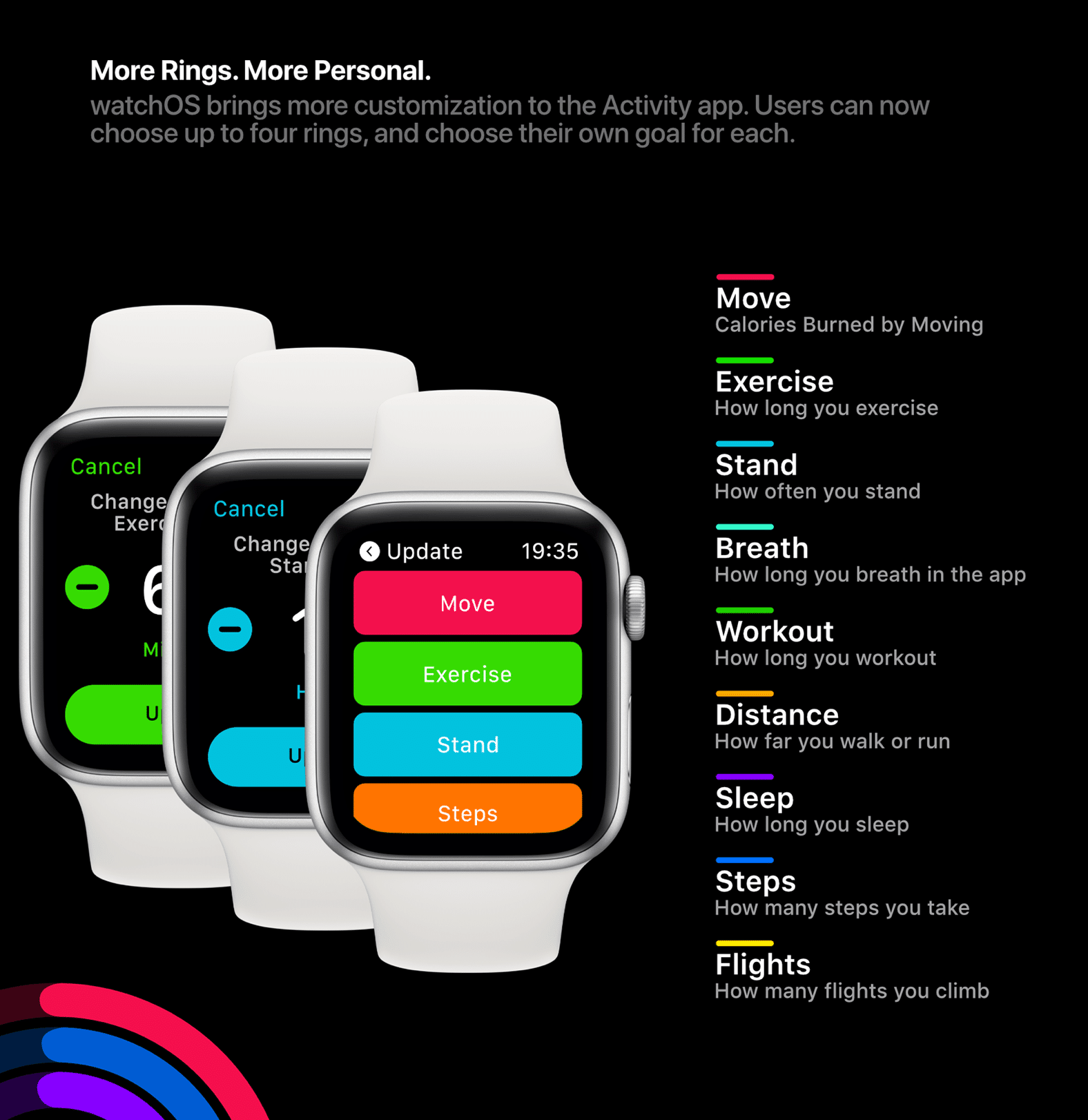 watchos-6-features-concept-1
