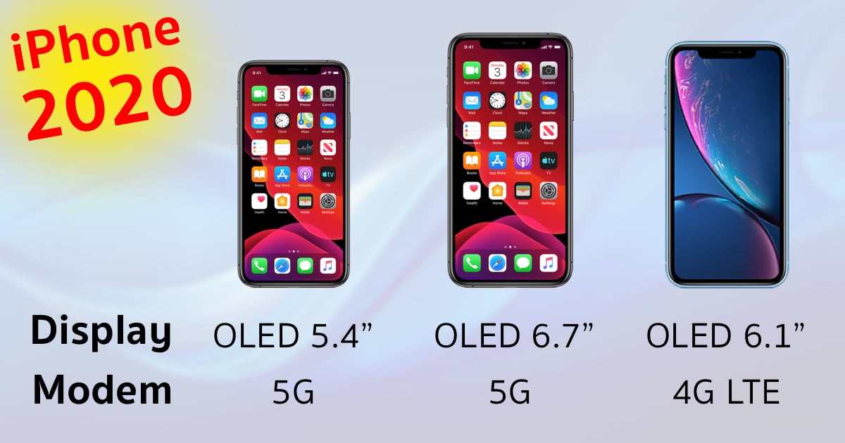 5-4-inch-and-6-7-inch-iphones-2020-kuo