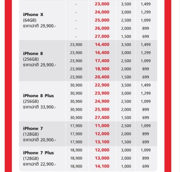 Mega Sale 2019 Landing Page New_Desktop 680 TH copy 8