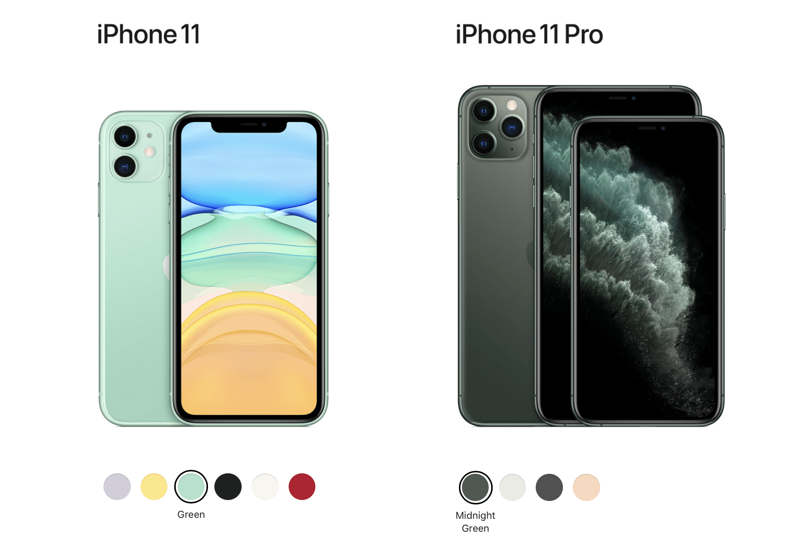 11 и 11 про айфон сравнение размеров. Iphone 11 Pro Max. Apple iphone 11 Pro. Айфон 11 11 Pro 11 Promax Размеры. Apple iphone 11 Pro Размеры.