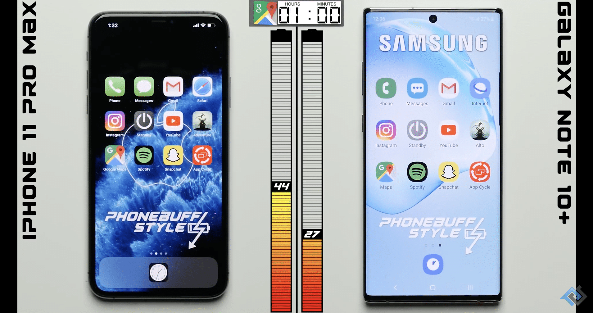 iphone-11-pro-max-battery-life-test