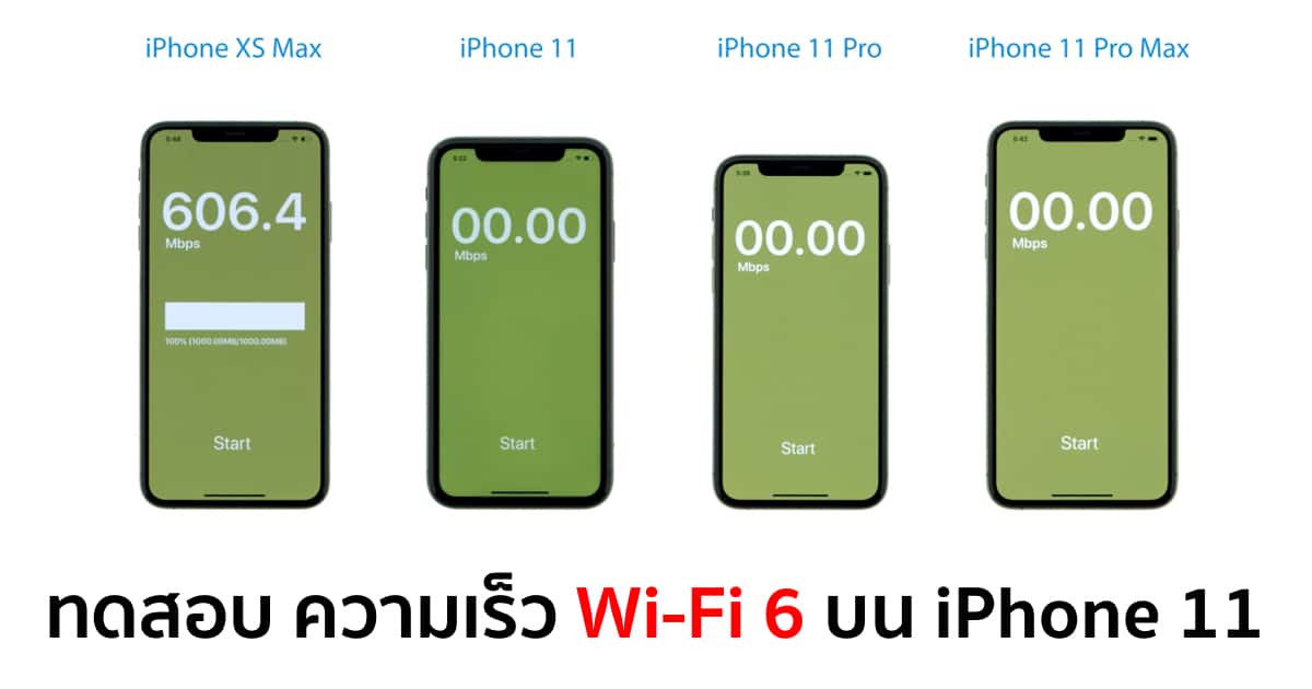 iphone-11promax-wifi-6-speed-test-video