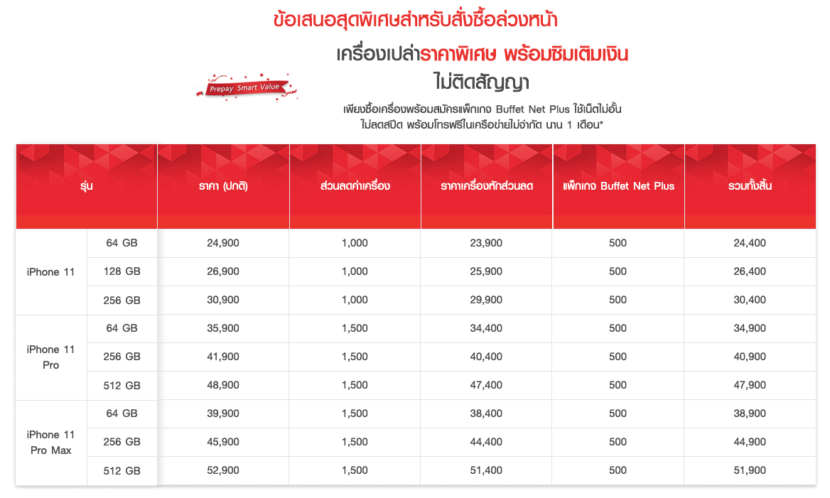 truemove-h-iphone-11-promotion-1