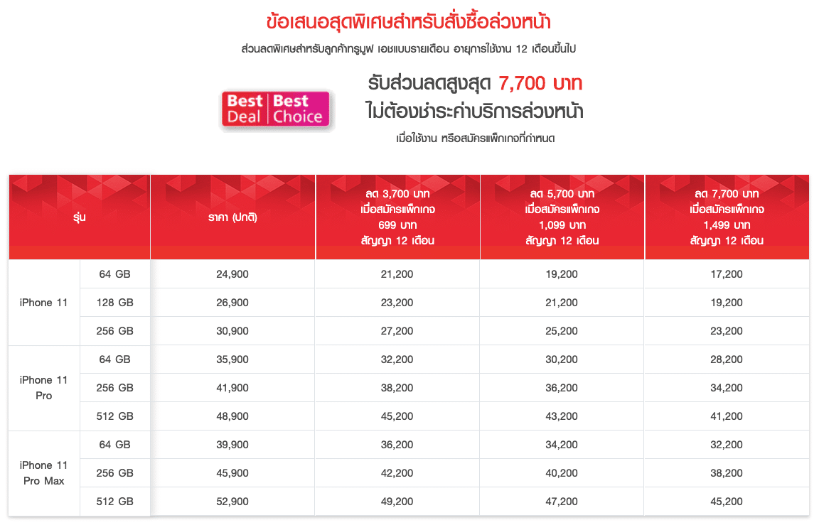 truemove-h-iphone-11-promotion-2