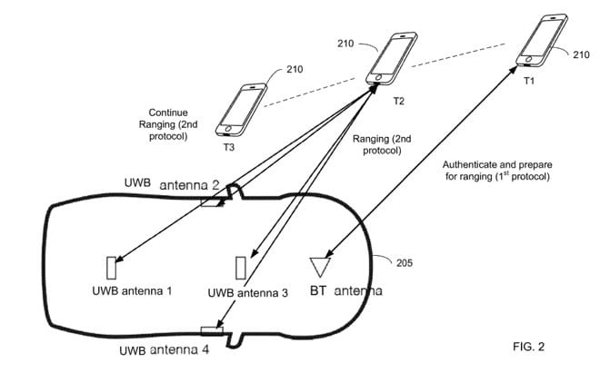 iphone-11-ultra-wideband-could-be-at-core-of-apple-car-keyless-entry