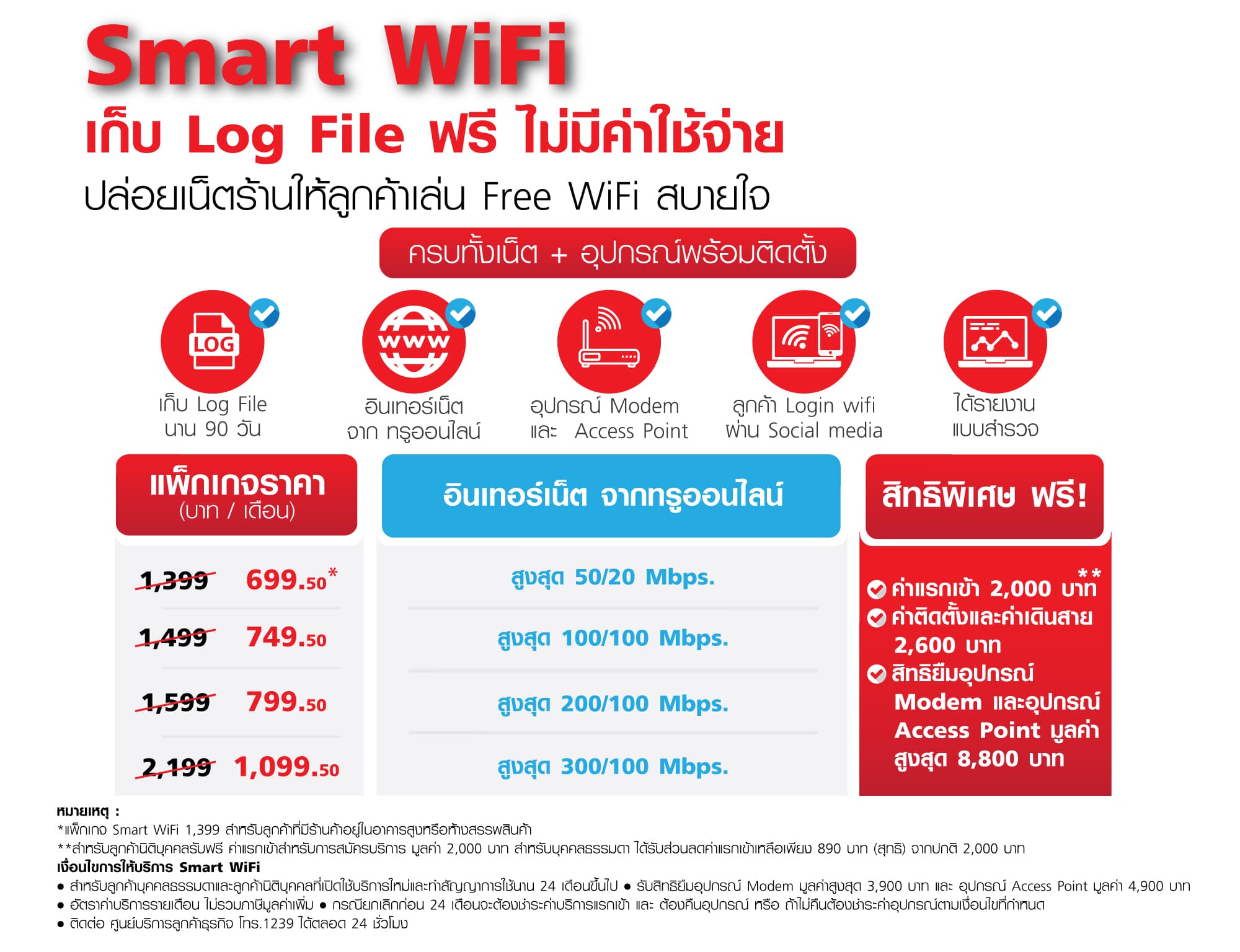 smart-wifi-2