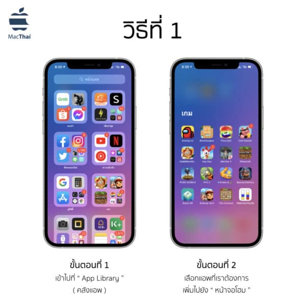 Tips: วิธีนำแอพที่อยู่ใน App Library ออกมายังหน้าจอโฮม บน Ios 14