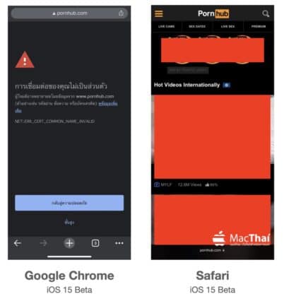 เจาะลึก iOS 15, iPadOS 15, macOS Monterey เข้า PornHub และเว็บที่บล็อก