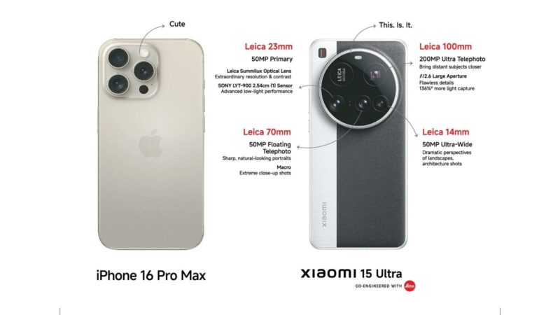 Apple และ Samsung ตอบโต้โฆษณา Xiaomi อินเดีย! ทำให้แบรนด์เสียหายเพราะโฆษณาล้อเลียน